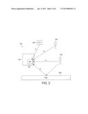 Processing Signals diagram and image