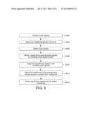 Processing Signals diagram and image