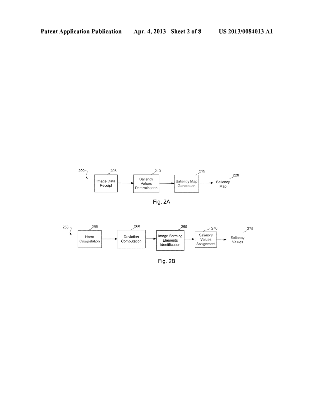 SYSTEM AND METHOD FOR SALIENCY MAP GENERATION - diagram, schematic, and image 03