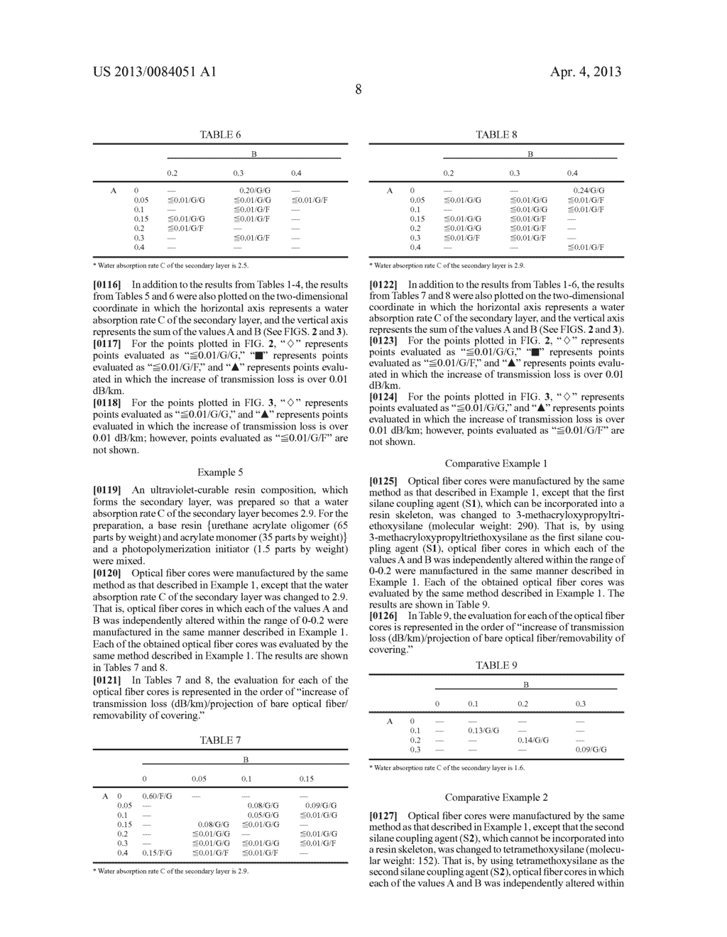 OPTICAL FIBER CORE - diagram, schematic, and image 11