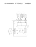 ELECTRONIC DEVICE AND NETWORK ACCESS MODULE diagram and image