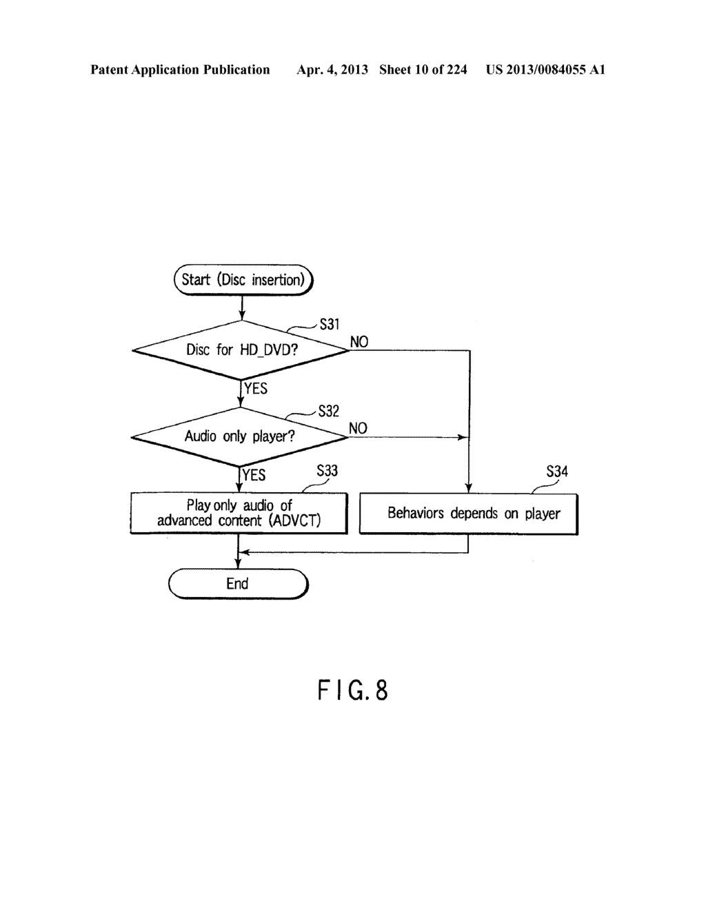 INFORMATION REPRODUCING SYSTEM USING INFORMATION STORAGE MEDIUM - diagram, schematic, and image 11