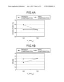 OPTICAL TRANSMITTER AND WAVEFORM COMPENSATION METHOD diagram and image