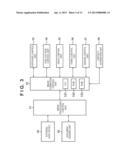 TECHNOLOGY FOR PREVENTING IMAGE DEFECTS IN IMAGE FORMING APPARATUS diagram and image