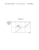 TECHNOLOGY FOR PREVENTING IMAGE DEFECTS IN IMAGE FORMING APPARATUS diagram and image