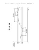 TECHNOLOGY FOR PREVENTING IMAGE DEFECTS IN IMAGE FORMING APPARATUS diagram and image