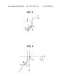 Blade diagram and image