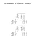 SAMPLE PROCESSING APPARATUS diagram and image