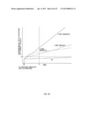 HYDROGEN PEROXIDE GAS GENERATOR diagram and image