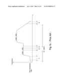 Heat Treating Furnace diagram and image