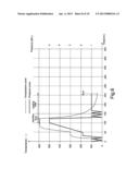 Heat Treating Furnace diagram and image