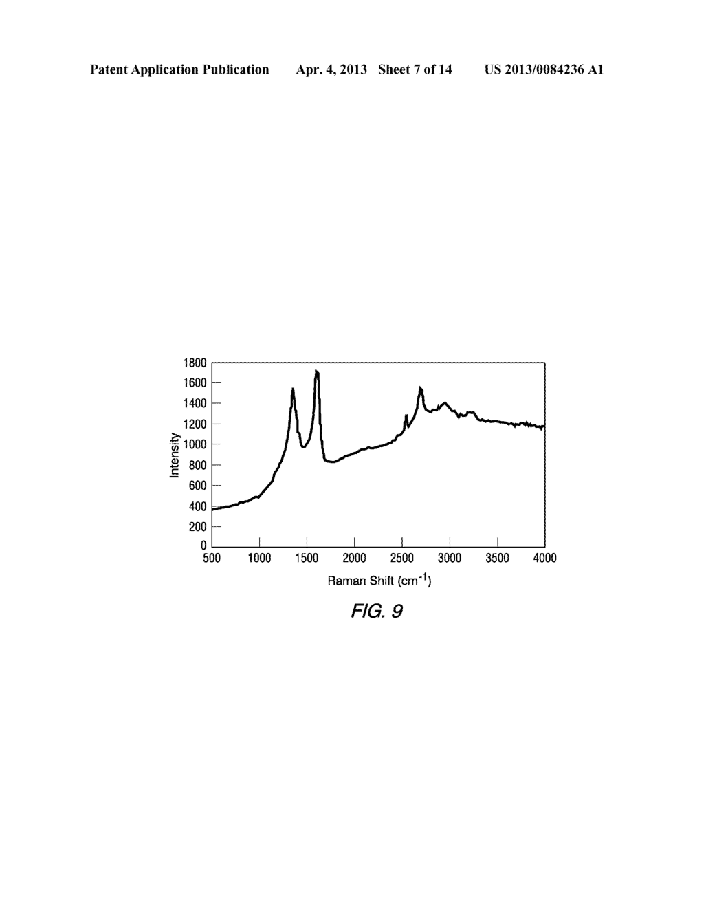 PRODUCTION OF GRAPHENIC CARBON PARTICLES UTILIZING HYDROCARBON PRECURSOR     MATERIALS - diagram, schematic, and image 08