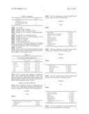 TRANSDERMAL ABSORPTION PROMOTER, AND EXTERNAL SKIN FORMULATION THEREOF diagram and image