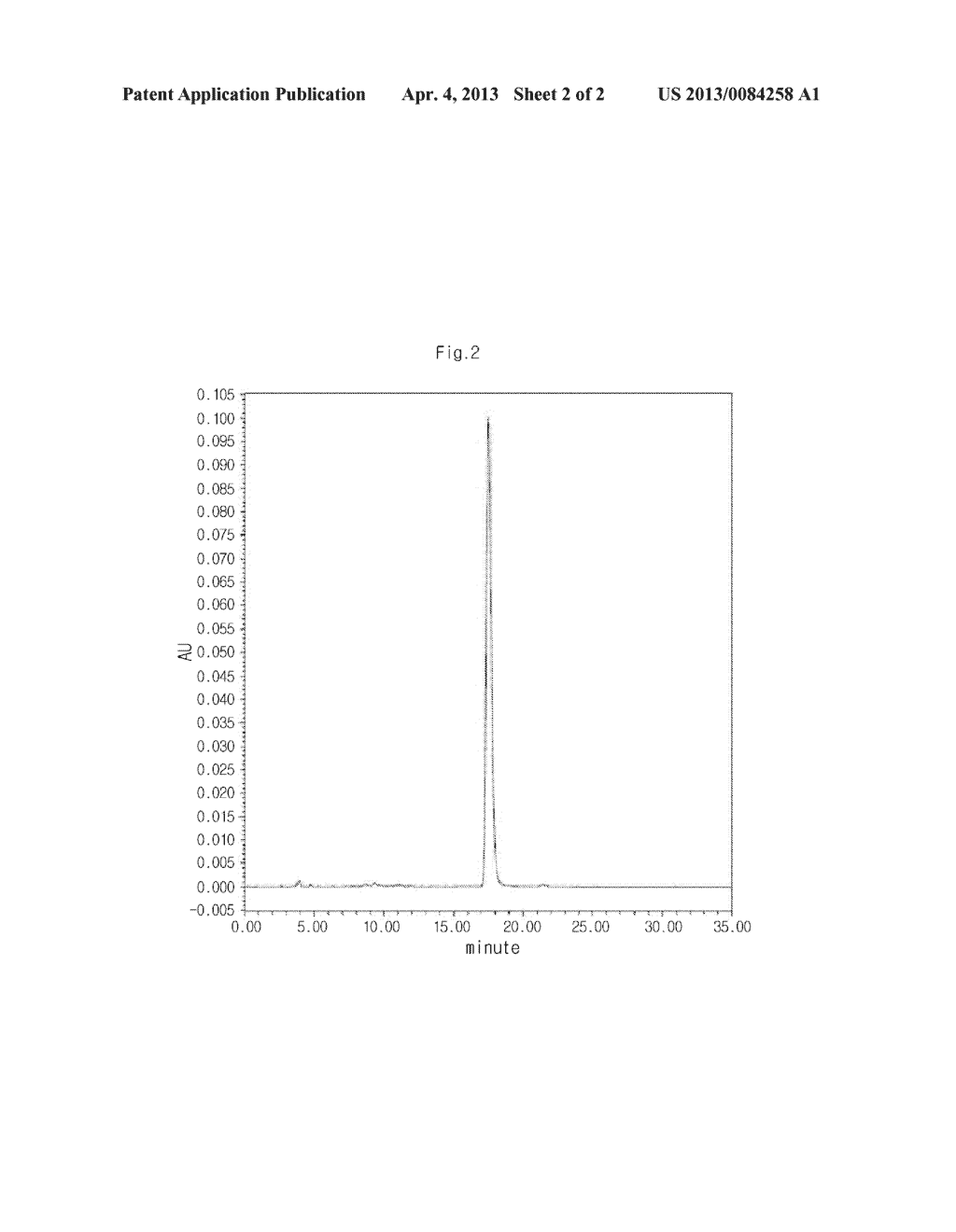 METHOD FOR PREPARING BROUSSONETIA KAZINOKI EXTRACT - diagram, schematic, and image 03