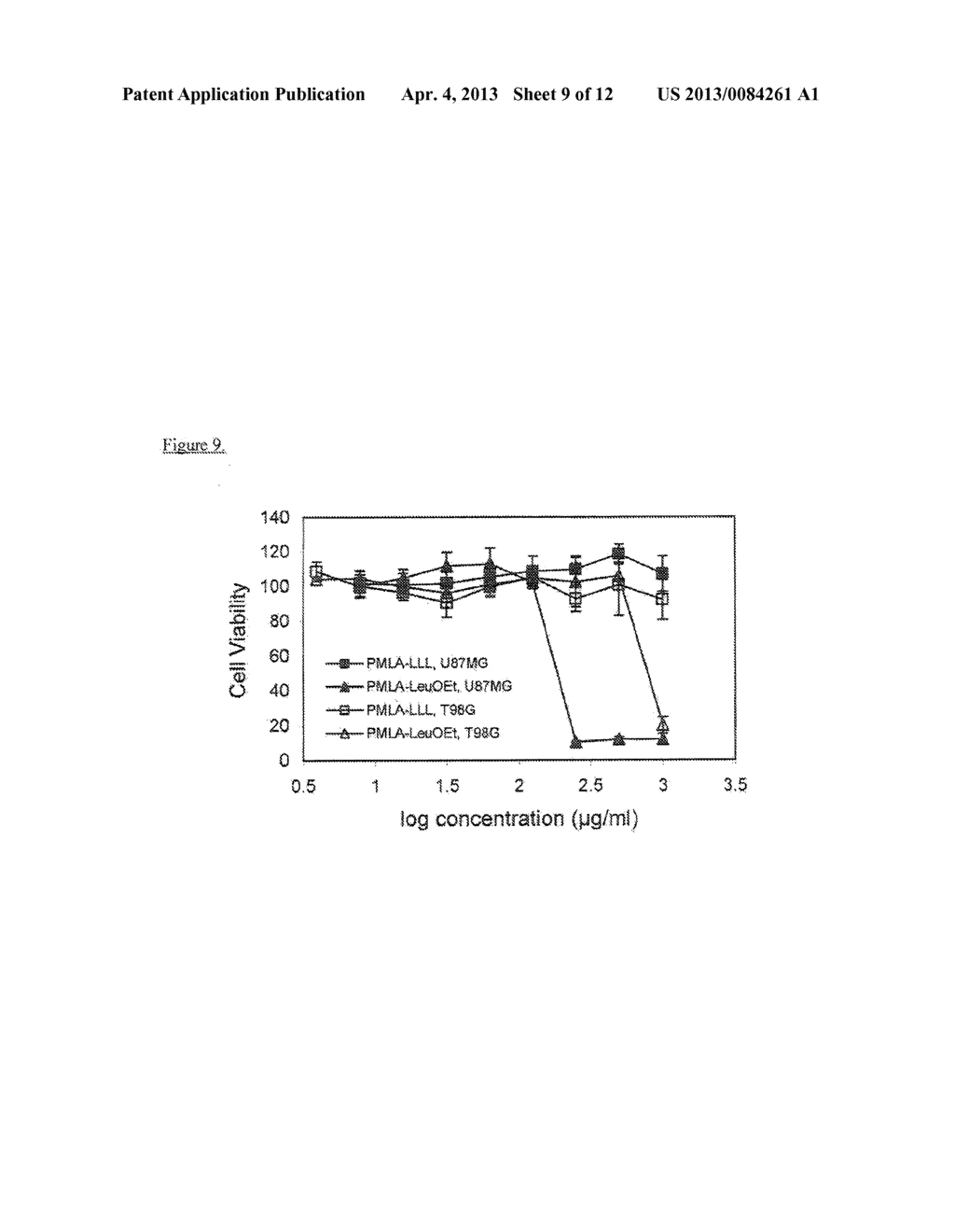 POLY(BETA MALIC ACID) WITH PENDANT LEU-LEU-LEU TRIPEPTIDE FOR EFFECTIVE     CYTOPLASMIC DRUG DELIVERY - diagram, schematic, and image 10