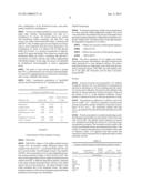 Variant Form of Urate Oxidase and Use Thereof diagram and image