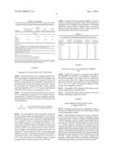 Variant Form of Urate Oxidase and Use Thereof diagram and image