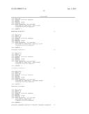 Methods and Compositions for Reducing Interleukin-4 or Interleukin-13     Signaling diagram and image