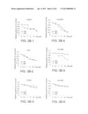 COMPOSITIONS INCLUDING TRICIRIBINE AND METHODS OF USE THEREOF diagram and image