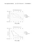 COMPOSITIONS INCLUDING TRICIRIBINE AND METHODS OF USE THEREOF diagram and image