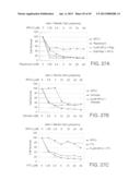 COMPOSITIONS INCLUDING TRICIRIBINE AND METHODS OF USE THEREOF diagram and image