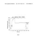 OLIGOMER-SPECIFIC AMYLOID BETA EPITOPE AND ANTIBODIES diagram and image