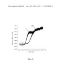 OLIGOMER-SPECIFIC AMYLOID BETA EPITOPE AND ANTIBODIES diagram and image