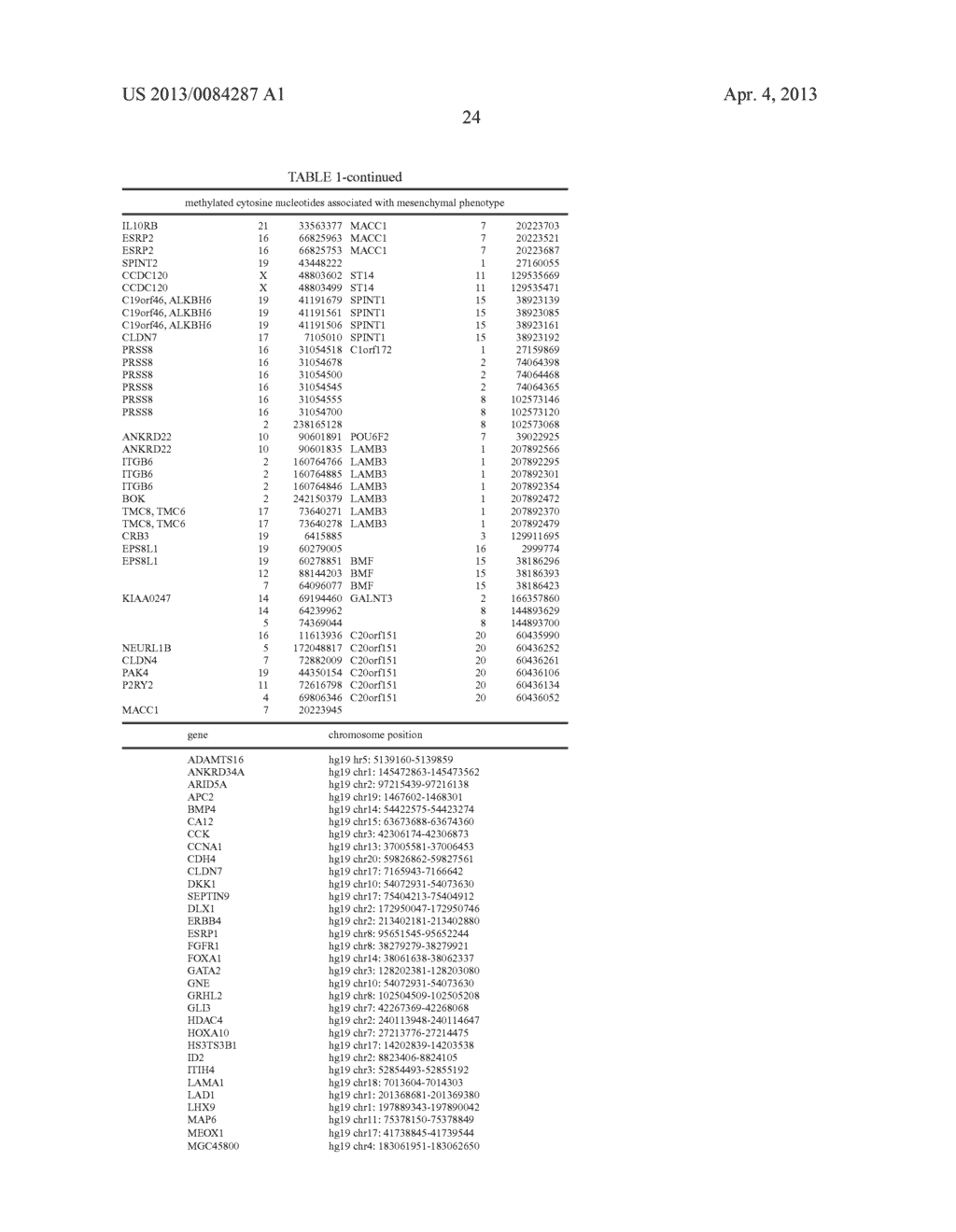 DIAGNOSTIC MARKERS - diagram, schematic, and image 37