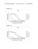 ANTAGONIST ANTI-NOTCH3 ANTIBODIES AND THEIR USE IN THE PREVENTION AND     TREATMENT OF NOTCH3-RELATED DISEASES diagram and image