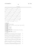 Antibodies to Thymic Stromal Lymphopoietin (TSLP) Receptor Molecules and     Uses Thereof diagram and image