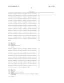 COMPOSITIONS AND METHODS FOR INCREASING SERUM HALF-LIFE diagram and image