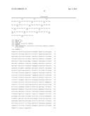 COMPOSITIONS AND METHODS FOR INCREASING SERUM HALF-LIFE diagram and image