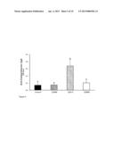 VACCINE AND METHODS TO REDUCE CAMPYLOBACTER INFECTION diagram and image