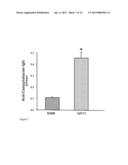 VACCINE AND METHODS TO REDUCE CAMPYLOBACTER INFECTION diagram and image