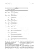 VACCINE AND METHODS TO REDUCE CAMPYLOBACTER INFECTION diagram and image