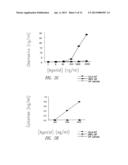 VACCINE COMPOSITION CONTAINING SYNTHETIC ADJUVANT diagram and image