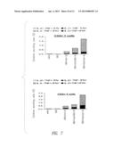 VACCINE COMPOSITION CONTAINING SYNTHETIC ADJUVANT diagram and image