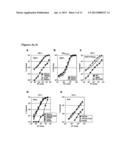 POLYNUCLEOTIDE ENCODING A TRIM-CYP POLYPEPTIDE, COMPOSITIONS THEREOF, AND     METHODS OF USING SAME diagram and image