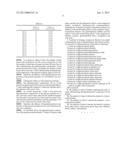 PHARMACEUTICAL COMPOSITION diagram and image