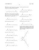 COMPOSITIONS, KITS AND METHODS FOR NUTRITION SUPPLEMENTATION diagram and image