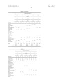 NOVELTY SNACKS AND METHOD OF MANUFACTURE OF SAME diagram and image