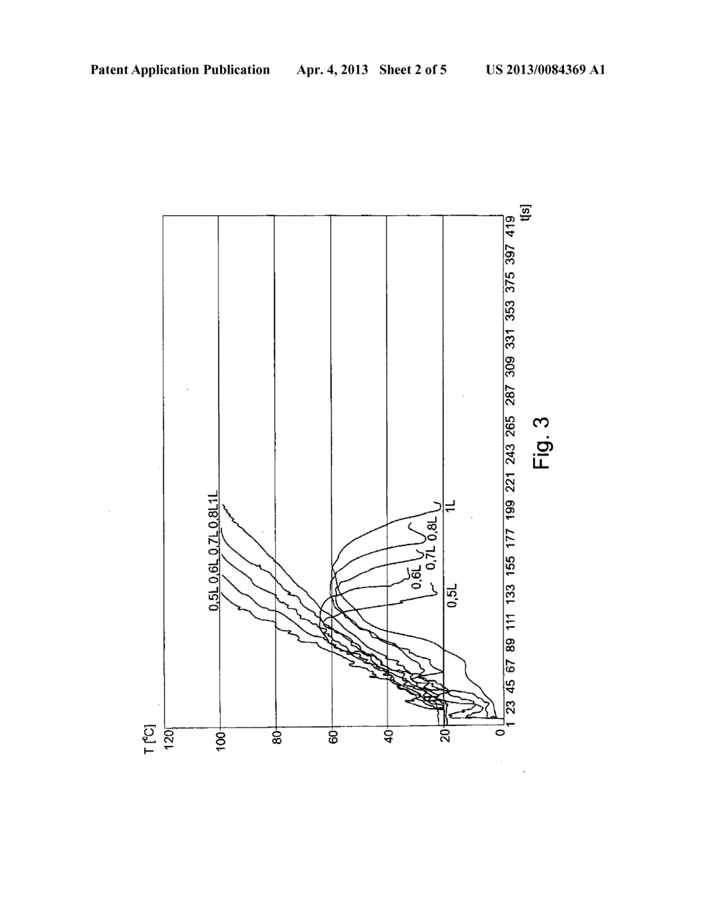 METHOD FOR CONTROLLING A COOKING PROCESS - diagram, schematic, and image 03