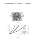 Silver and Germanium Electrodes In Ohmic And PEF Heating diagram and image