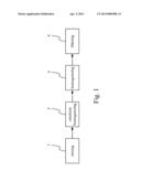 PROCESS OF PREPARING BURDOCK COMPOSITE MICRON ESSENCE diagram and image