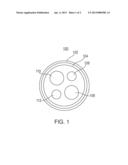 EXTRUDED CABLE STRUCTURES AND SYSTEMS AND METHODS FOR MAKING THE SAME diagram and image