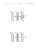 PREVENTION OF PARTICLE ADDERS WHEN CONTACTING A LIQUID MENISCUS OVER A     SUBSTRATE diagram and image