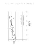 SURFACE COATING AND FUSER MEMBER diagram and image