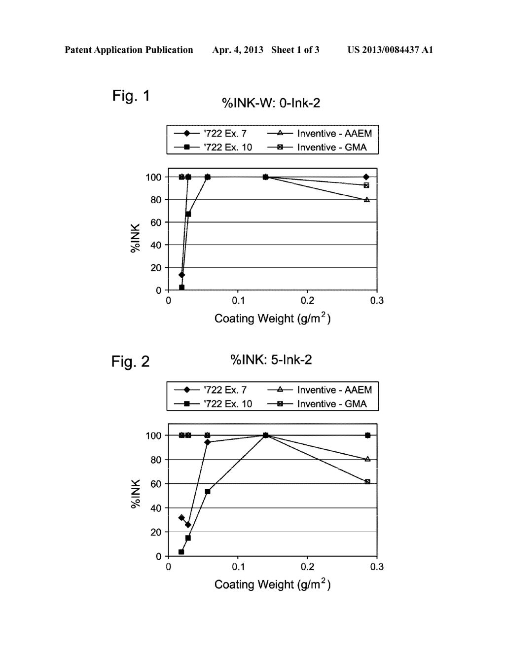 Film Coatings Based on Polyalkylimine Condensation Polymers - diagram, schematic, and image 02