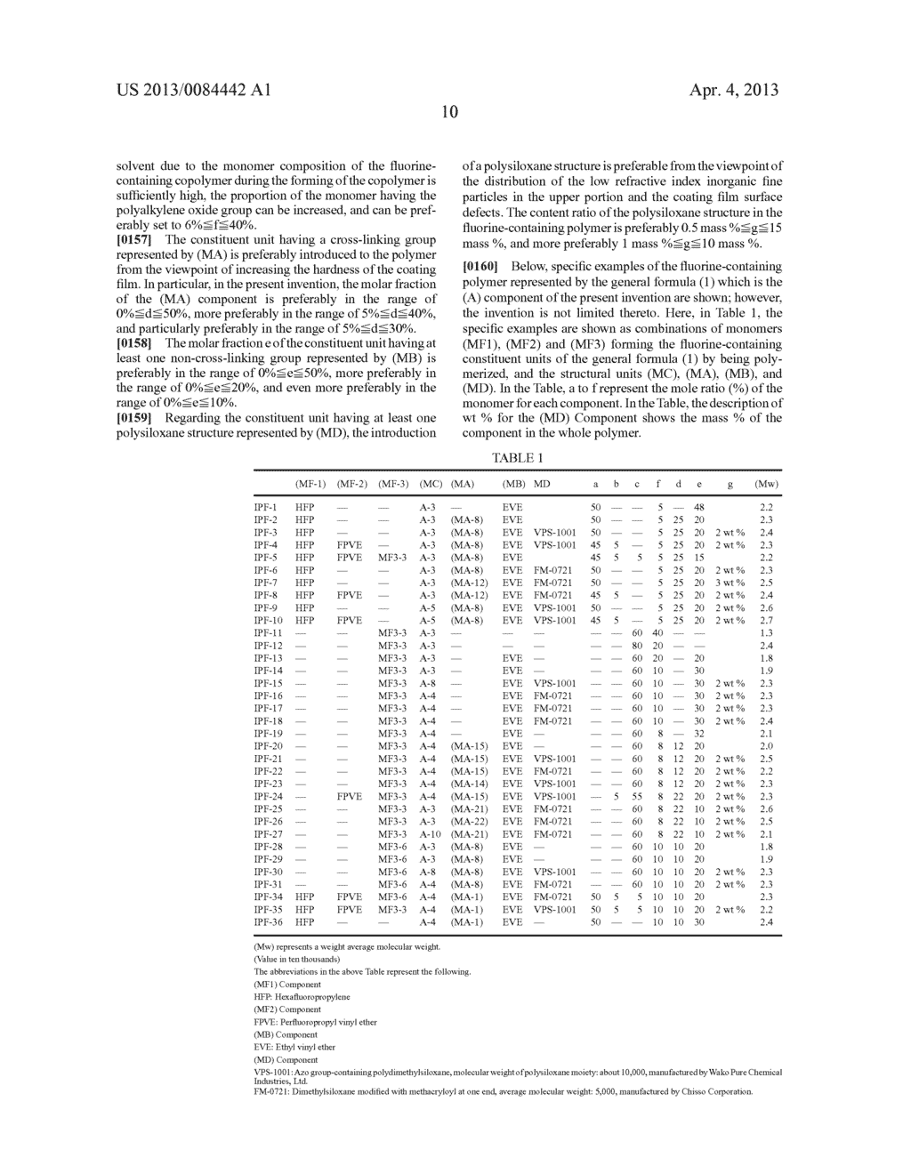 METHOD OF MANUFACTURING ANTI-REFLECTION FILM, ANTI-REFLECTION FILM AND     COATING COMPOSITION - diagram, schematic, and image 11