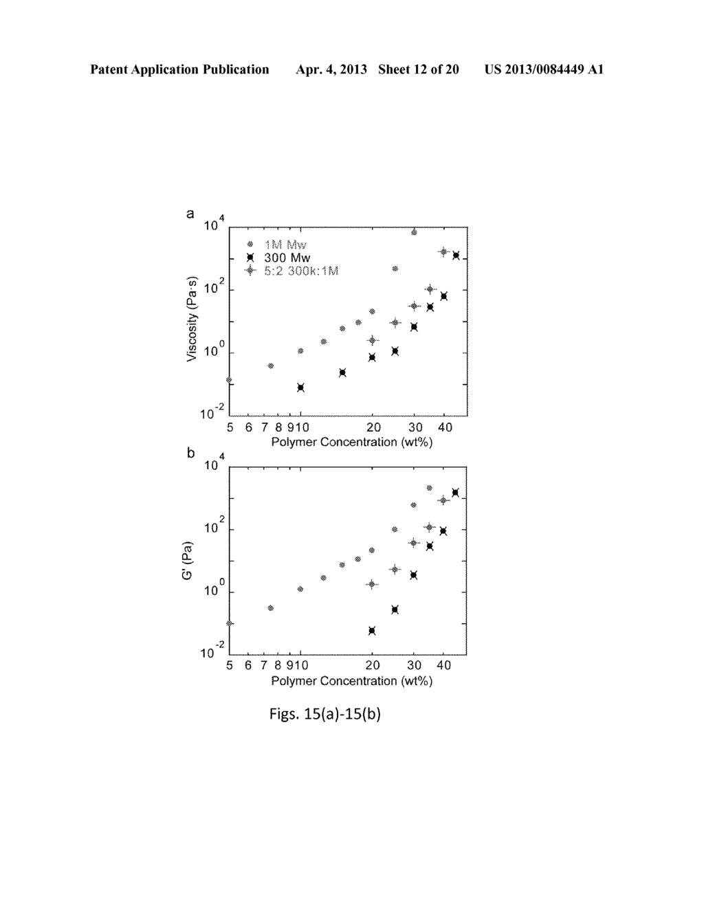 VISCOELASTIC INK FOR DIRECT WRITING OF HYDROGEL STRUCTURES - diagram, schematic, and image 13